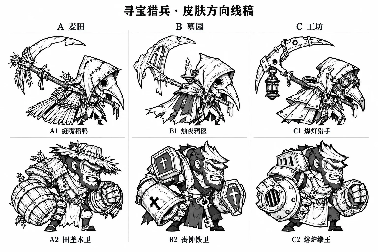 皮肤方向线稿：A 麦田、B 墓园、C 工坊，每个方向覆盖两位角色